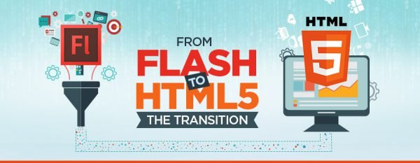 Proven Benefits of Flash to HTML5 Conversion | WinBizSolutionsIndia